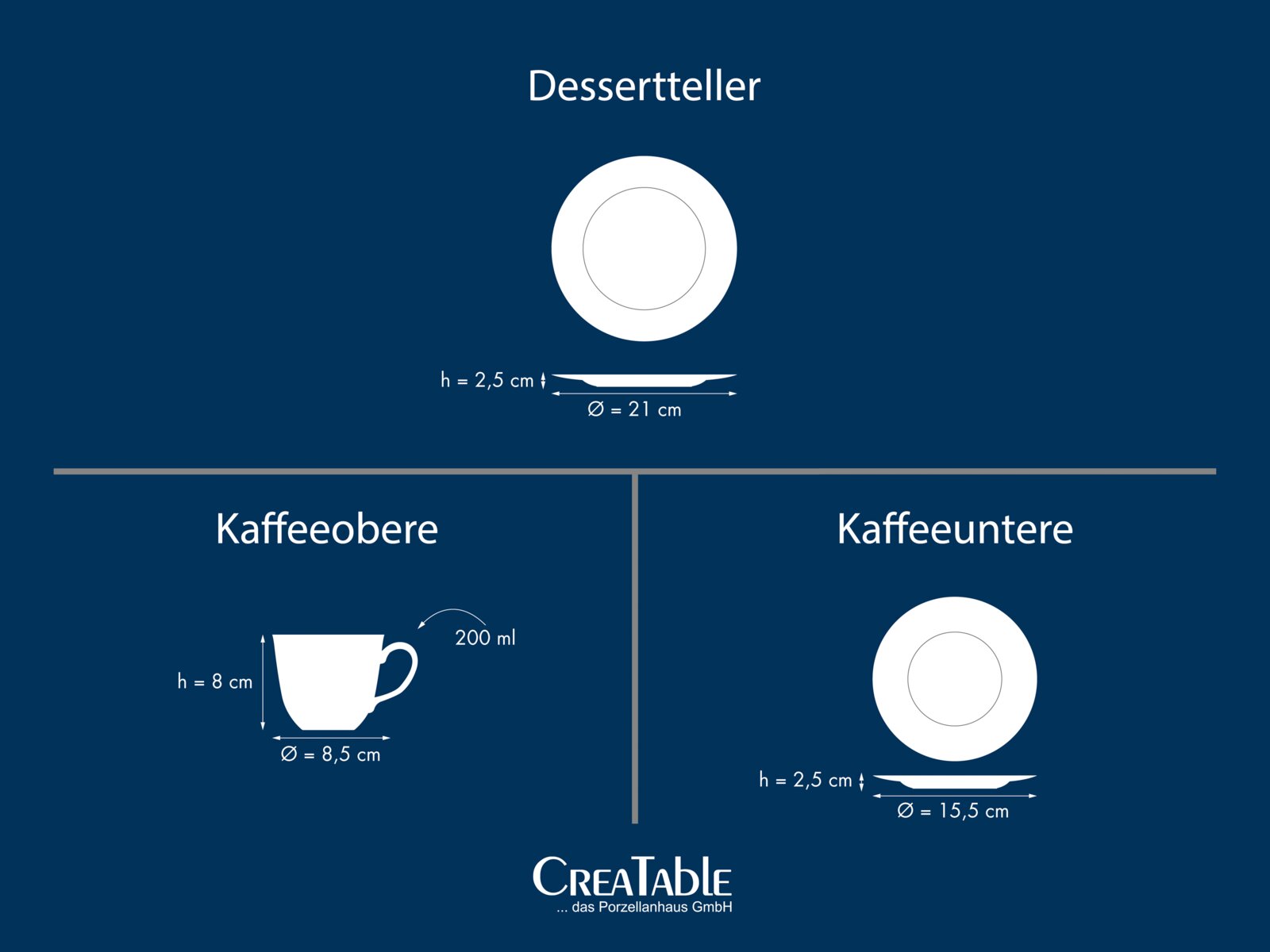 Grafische Maßskizze eines Porzellan-Kaffeeservices mit Dessertteller (Ø 21 cm, h 2,5 cm), Kaffeeobere/Tasse (200 ml, Ø 8,5 cm, h 8 cm) und Kaffeeuntere (Ø 15,5 cm, h 2,5 cm), dargestellt in Draufsicht und Seitenansicht.