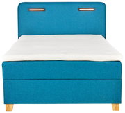 Frontale Ansicht eines blauen Boxspringbetts Moderano HELIOS mit weißer Matratze und Holzfüßen.