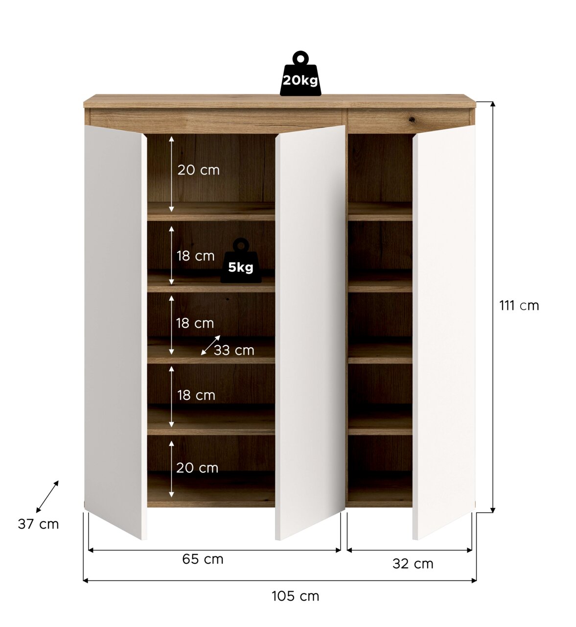 Frontansicht eines zweitürigen Schranks in Holzoptik mit weißen Türen, geöffneten Fächern und Maßangaben (105 cm breit, 111 cm hoch, 37 cm tief) sowie Belastbarkeit 20 kg oben und 5 kg pro Fachboden.