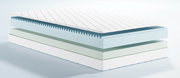 Querschnitt einer Jugendmatratze Duosoft mit mehreren Schichten aus verschiedenen Materialien, seitliche Perspektive