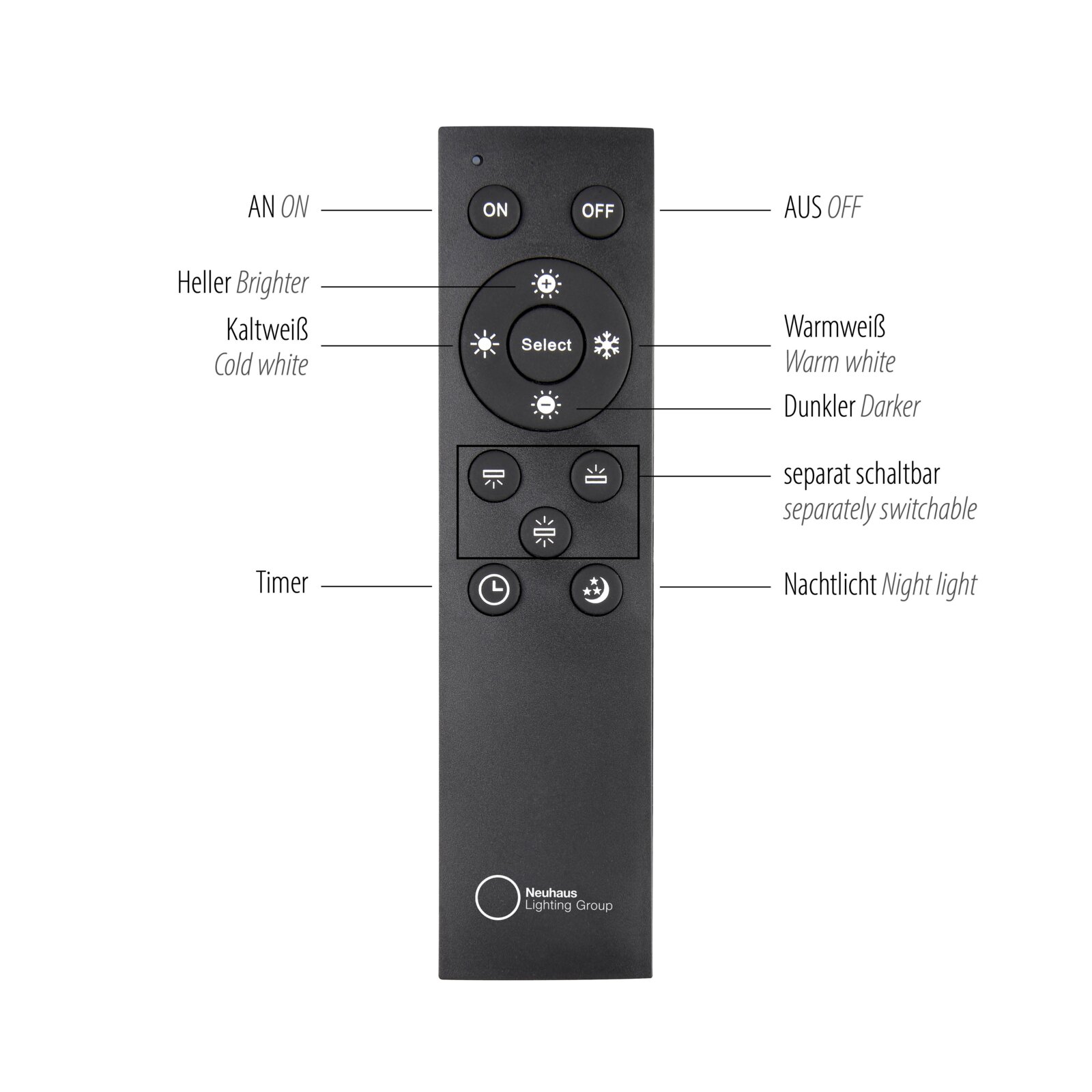 Schwarze LED-Licht-Fernbedienung von Neuhaus Lighting Group mit ON/OFF-Tasten, Helligkeitsregelung, Warmweiß/Kaltweiß-Auswahl, separat schaltbaren Lichtzonen, Timer und Nachtlicht, in Frontalansicht vor weißem Hintergrund.