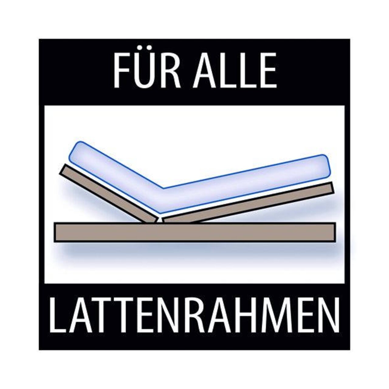 Illustration einer Wendematratze, geeignet für alle Lattenrahmen, seitliche Perspektive