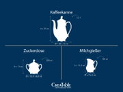 Grafische Produktübersicht in Vorderansicht: weiße Silhouetten von Kaffeekanne (1,2 l, Höhe 25 cm, Ø 20 x 12 cm), Zuckerdose (220 ml, Höhe 11 cm, Ø 12,5 x 8,5 cm) und Milchgießer (150 ml, Höhe 11,5 cm, Ø 9 x 6 cm) auf blauem Hintergrund.