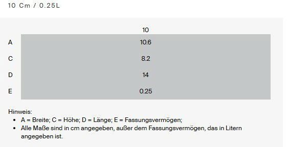 Mini-Cocotte 4er-Set in Feuerrot, seitliche Perspektive, Maße: Breite 10 cm, Höhe 10.6 cm, Länge 14 cm, Fassungsvermögen 0.25 Liter.