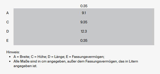 Seitenansicht eines 350ml Bechers aus einem 6er-Set in Pastellfarben.
