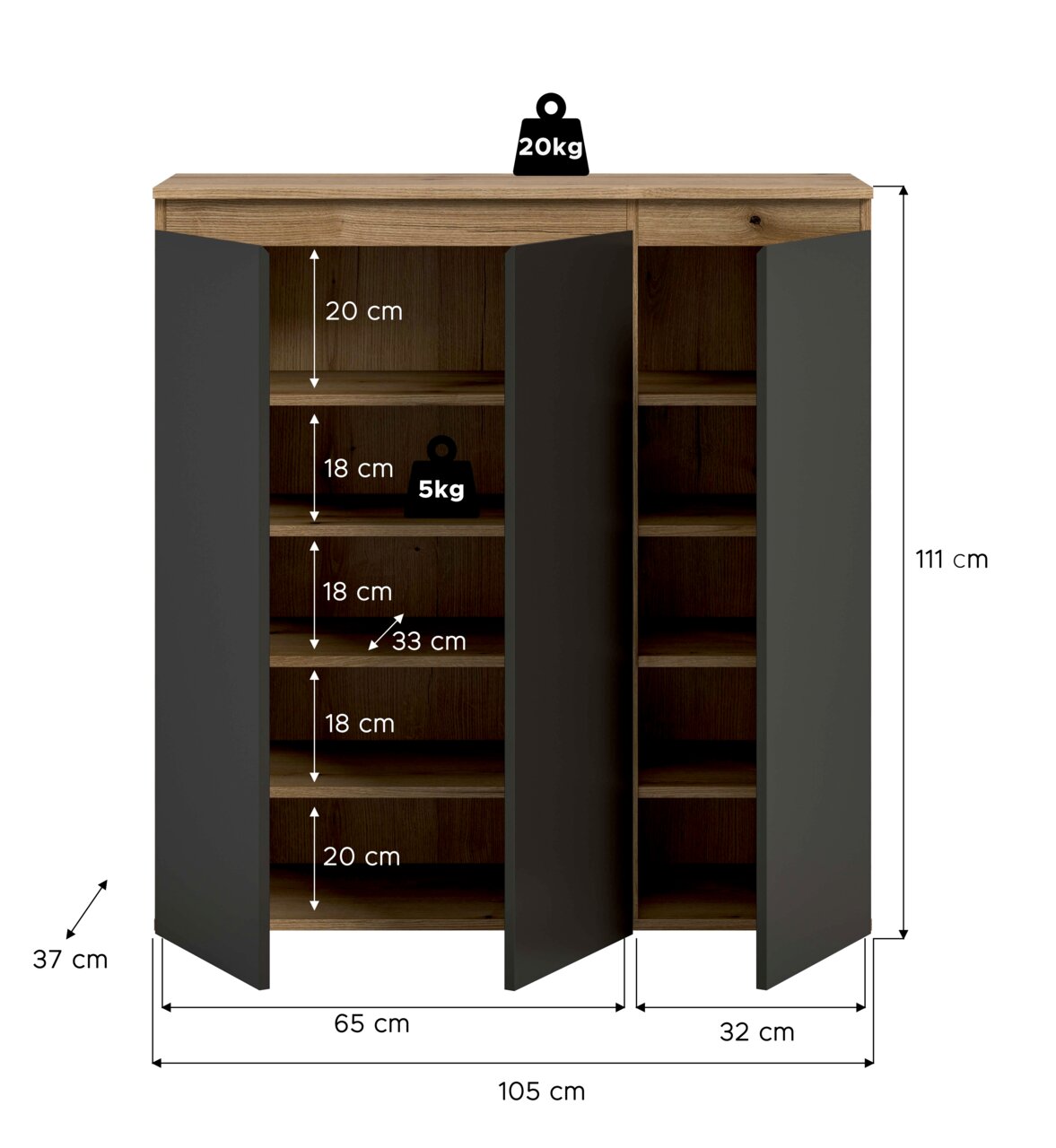Frontansicht eines zweitürigen Schranks in Holzoptik mit dunkelgrauen Türen, geöffneten Fächern und Maßangaben (105 × 37 × 111 cm) sowie Belastbarkeit 20 kg oben und 5 kg pro Fach