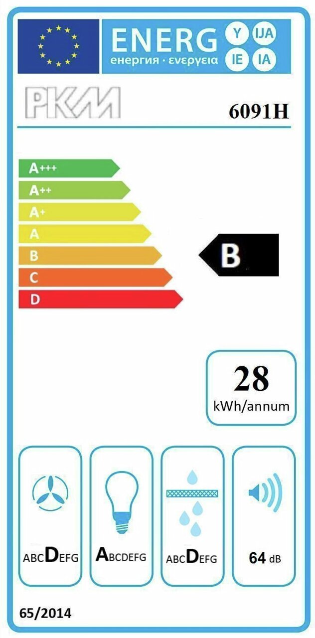 Energieeffizienzlabel der Klasse B mit einem jährlichen Energieverbrauch von 28 kWh, Geräuschpegel von 64 dB, und weiteren Effizienzklassen für Ventilator, Beleuchtung und Filter. Frontalansicht.