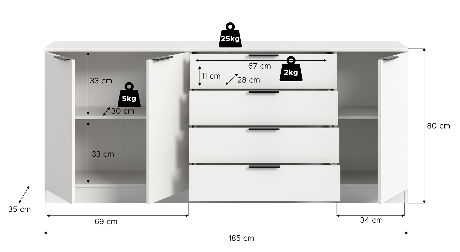 Weiße Kommode/Sideboard mit zwei geöffneten Schranktüren, vier Schubladen in der Mitte und Maßangaben (B 185 cm, H 80 cm, T 35 cm), Frontansicht mit leicht erhöhter Perspektive; Belastbarkeit Deckplatte 25 kg, Schublade 2 kg, Fachboden 5 kg.
