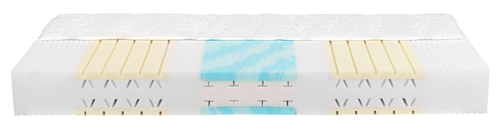 Querschnitt einer Komfortschaummatratze mit verschiedenen Schaumstoffschichten und einem strukturierten Bezug, seitliche Perspektive.