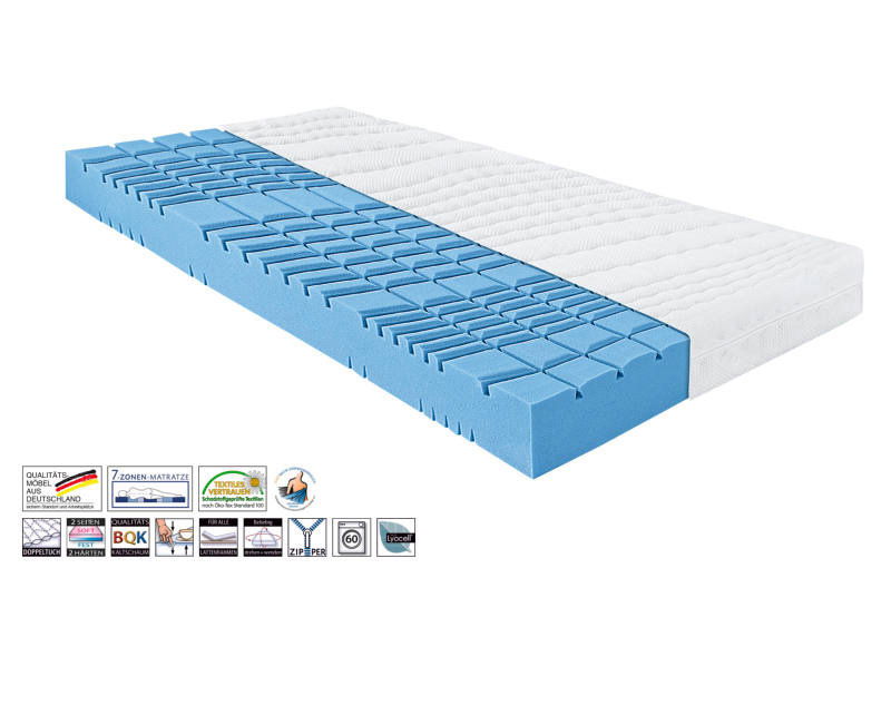 Wendematratze H2 140 x 200 cm mit blauer und weißer Oberfläche, seitliche Perspektive