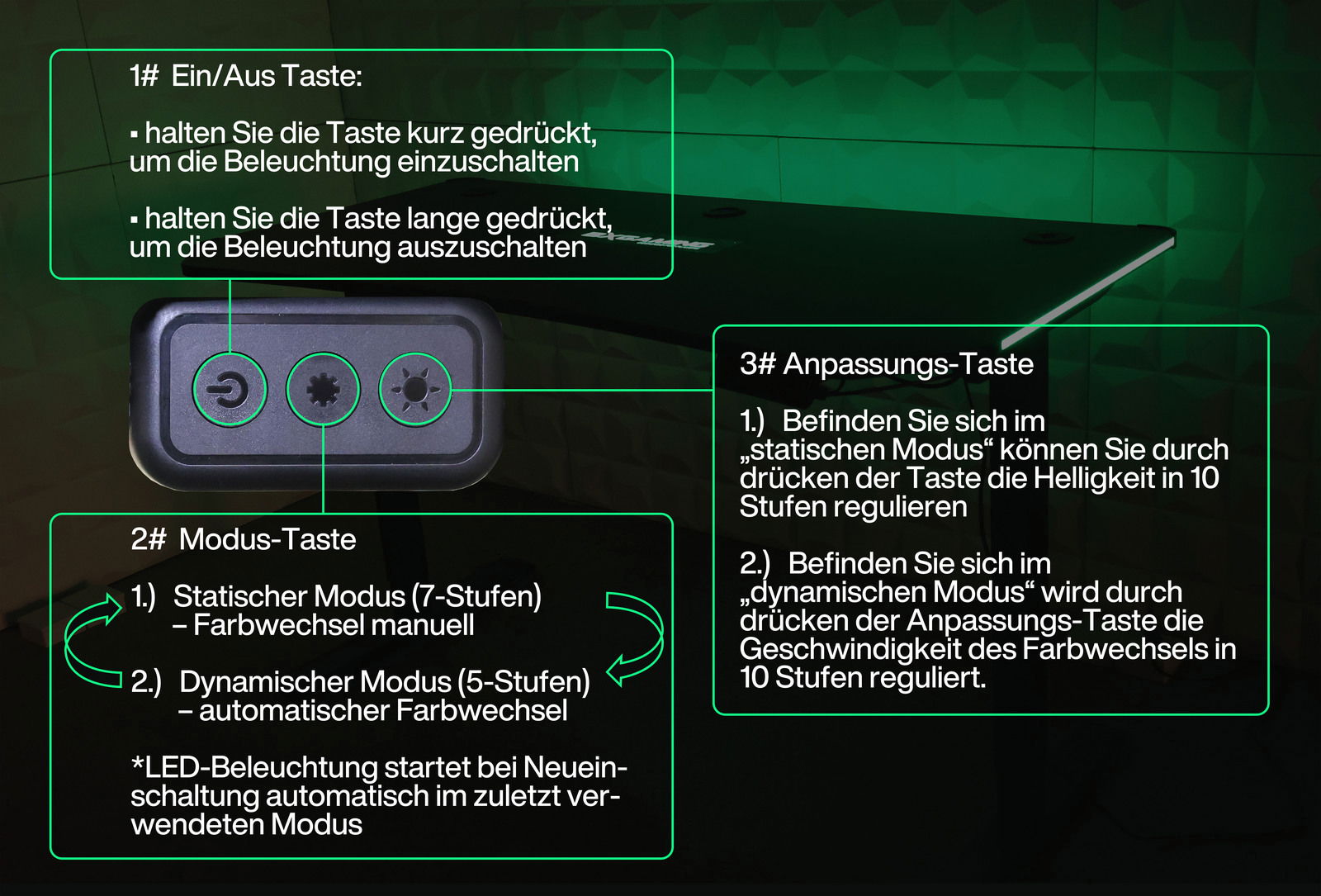 Nahaufnahme eines E-Gaming Tisches mit LED-Beleuchtungssteuerung, die verschiedene Modi und Anpassungen ermöglicht. Perspektive von oben auf die Steuerungseinheit.