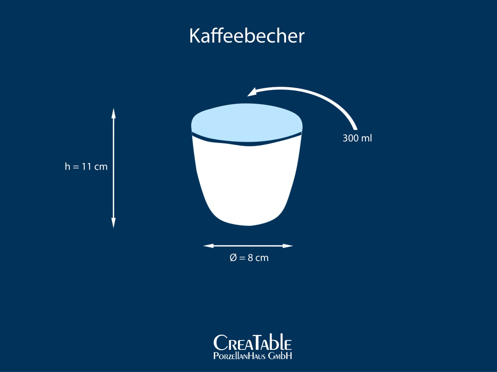 Grafische Produktdarstellung eines weißen Kaffeebechers mit hellblauer Innenfläche, 300 ml Fassungsvermögen, Höhe 11 cm und Durchmesser 8 cm, in frontaler Ansicht mit leichtem Blick von oben auf die Öffnung.