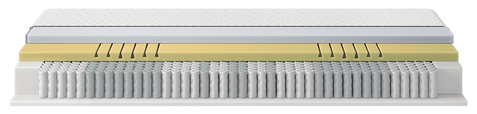 Querschnitt einer TTFK-Matratze mit mehreren Schichten, darunter eine Schicht aus Taschenfedern, aus seitlicher Perspektive.