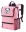 Reisenthel Kids Rucksack